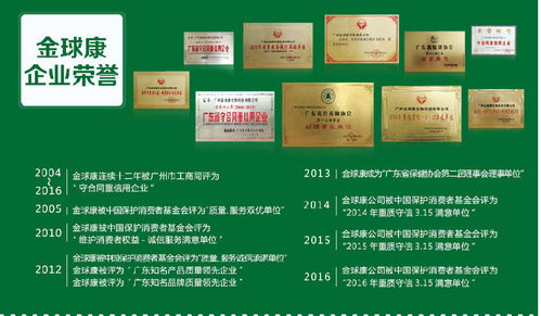 加盟金球康養(yǎng)生館 小投資撬動大健康財(cái)富