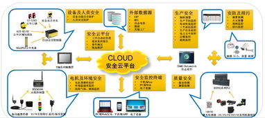 相約泉城，邦納與您共赴數(shù)字化智造之旅——數(shù)字文化創(chuàng)意內(nèi)容應用服務新紀元
